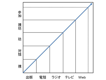 2010071023481426904