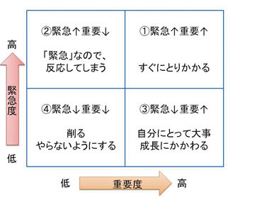2010031022443411128