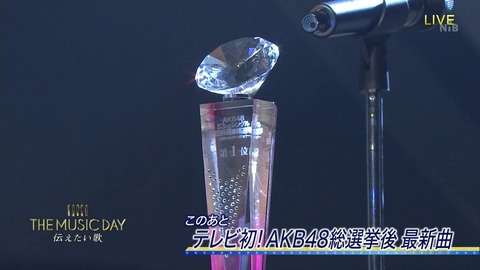 【悲報】SKE48松井珠理奈のヲタ、「珠理奈頑張れ!珠理奈頑張れ!」←これ