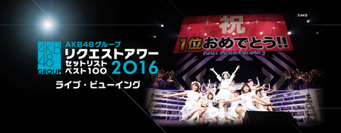 【AKB48Gリクアワ】映画館で騒ぐチーム8ヲタうざ過ぎ【ライブビューイング】