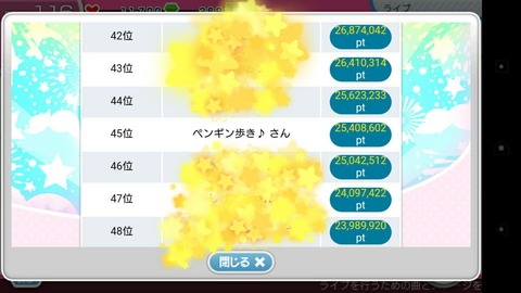【AKB48】佐々木優佳里さん、音ゲーで自分に1万票投票していたwww