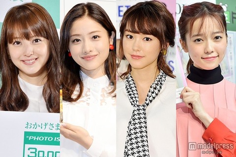 【悲報】AKB48島崎遥香さん「世界で最も美しい顔100人」でランクダウン