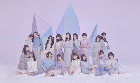 【SKE48】次のシングル選抜はこのメンバーで行こう