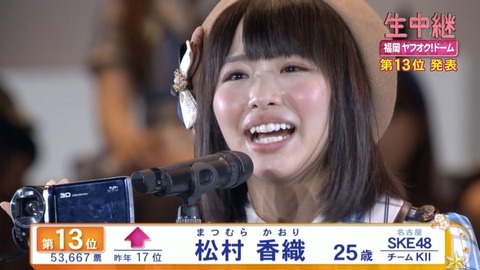 【SKE48】松村香織が総選挙に出馬しなかった理由って何?
