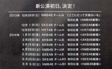 【AKB48G】1位になったメンは誰でもいいから新公演直訴しろよ【総選挙】