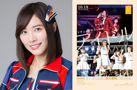 【SKE48】11日4日イオンシネマ名古屋茶屋でのSKEドキュメンタリー映画舞台挨拶に松井珠理奈登場!