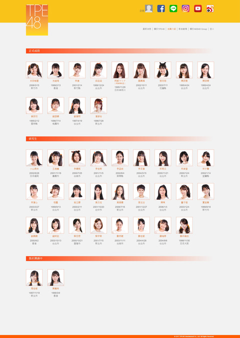 【TPE48】採用した45人の1期生から正規メンバーを13人に絞り込む