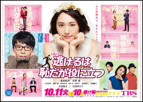 【AKB48G】秋元康のここはやっぱりすごいなと思うところは?