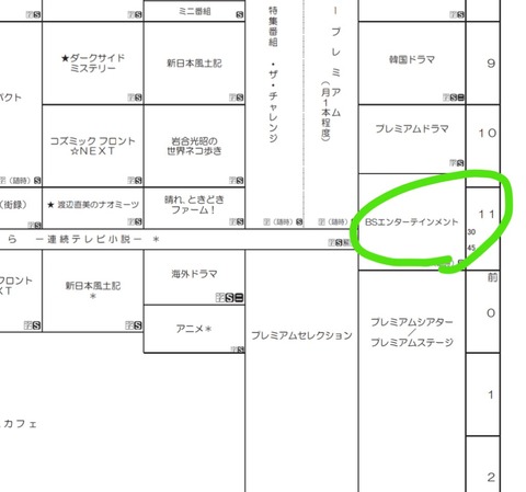 【悲報】AKB48SHOW!が3月末で打ち切り確定か?