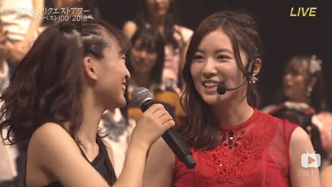 【SKE48】松井珠理奈の後輩への「おじゅり」呼び強制がひどい【パワハラ】