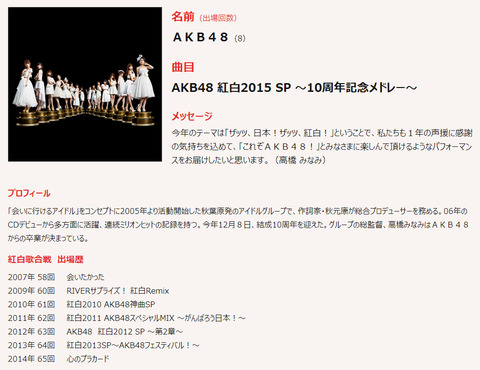 【AKB48】NHK紅白歌合戦の10周年メドレーにOGが来る可能性