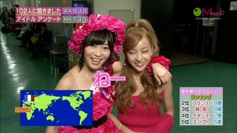 【AKB48G】なんかちょっとイラッとしたこと書いてけ