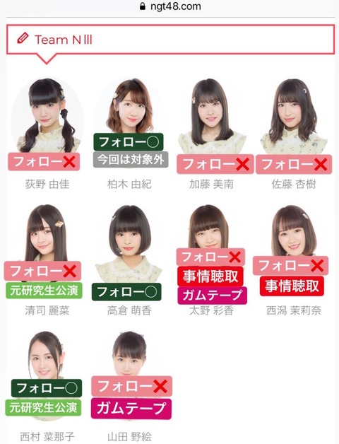【NGT48暴行事件】週刊文春、最新(誌面)情報キタ ━━━(゚∀゚)━━━!!