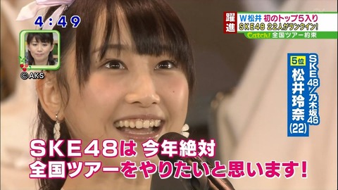【SKE48】アルバムねぇ!ライブもねぇ!おらこんな栄いやだ!