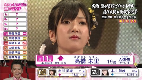【NMB48】須藤凜々花さんへ真剣なお願い、NMBを想うなら今すぐに・・・