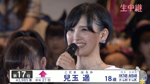 【HKT48】はるっぴ総選挙選抜入りほぼ確定のお知らせ【兒玉遥】