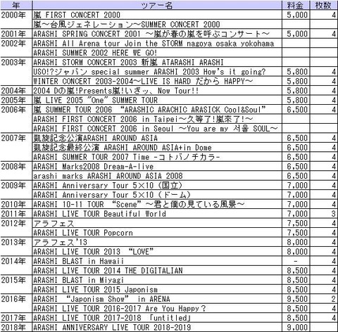 【SKE48】浅井裕華ちゃんがTwitterでまた誤爆?【アラシック】