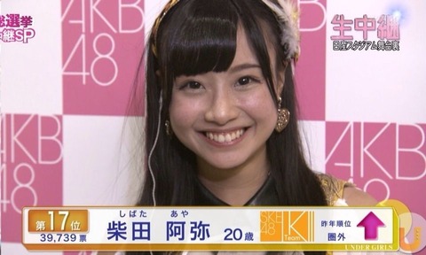 【AKB48】あ、あれ?ジャンプアップ賞は???【総選挙】