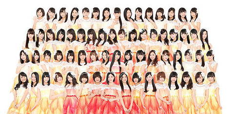 【SKE48】Twitterを始めたばかりのはずなのに、みんなガンガン使いこなしててワロタwww