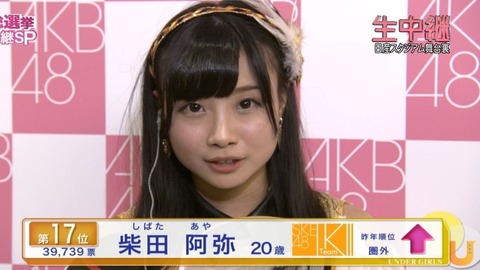 【AKB48総選挙】ところで荻野由佳と柴田阿弥ってどっちが衝撃だった?