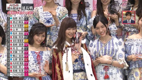 【総選挙】AKB48Gのヲタは数字に過剰反応し過ぎ【ミリオンの弊害】