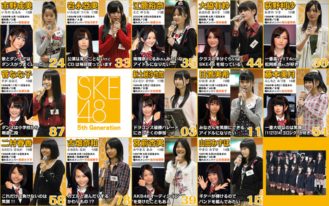【SKE48】かつて逸材揃いと言われた5期もあと江籠裕奈と古畑奈和の2人しかいないという事実