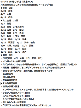 【STU48】初週売り上げのカラクリ全貌、昨年12月から握手会を重ね、発売日までに実に18回の握手会を実施