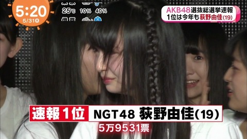 【NGT48】リクアワ投票期間は事件発覚前なのに何故柱王は撤退できたのか？