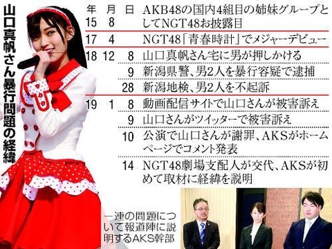 【NGT48暴行事件】犯罪被害者心理が専門の研究者が心配すること「自分を責めてしまう」