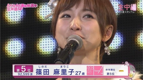 AKBだけのランキングをだしてみた