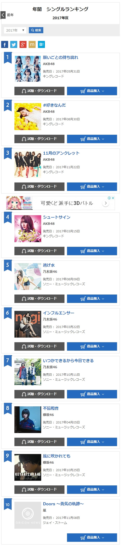 近年の邦楽で全くヒット曲が出なくなってしまった原因は何?