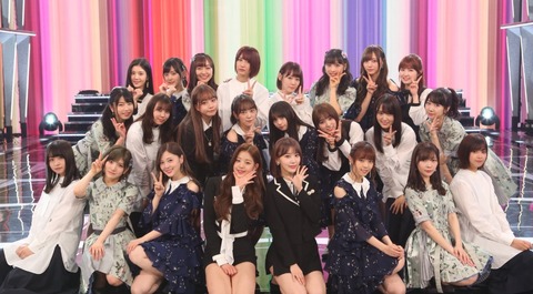 【IZ4648】どうして秋元康は秋元アイドル最強選抜に平手と珠理奈を選ばなかったのか?