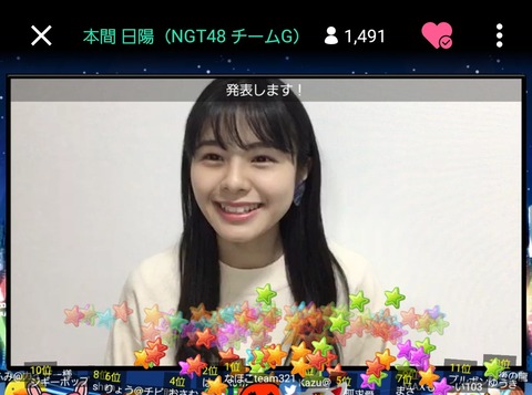 【NGT48】本間日陽さん、チャームポイントの八重歯を抜いた模様