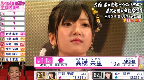 【NMB48】三大黒歴史メンバーと言えば「須藤凜々花」「木下春奈」あと1人は?