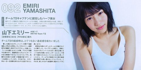 【AKB48G】現役メンバーでハーフやクォーターの子っている?