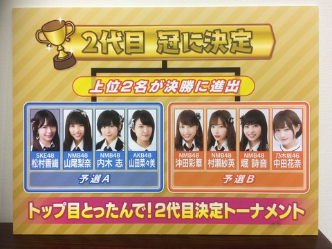 【悲報】須藤凜々花の冠麻雀番組の後釜決定戦出場者が微妙