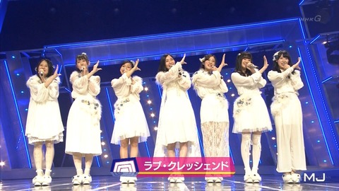 【SKE48】松井珠理奈「SKEに将来センターをできるメンバーはいない」