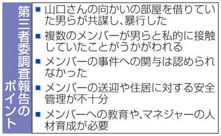 【NGT48暴行事件】第三者委の調査報告に新潟日報さんがブチ切れ