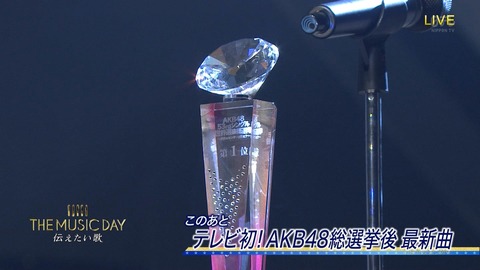 【AKB48】総選挙1位の松井珠理奈はトロフィーのみの出演となります