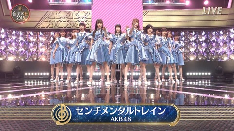 【AKB48】53rdシングル、センター松井珠理奈不在のままレコーディングして発売される可能性