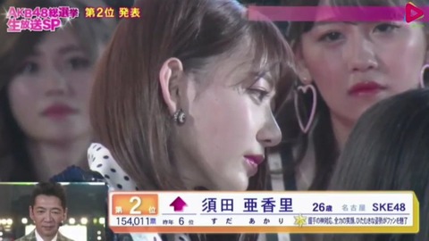 【HKT48】宮脇咲良から来たモバメがごめんなさいばかりで凹んだ・・・