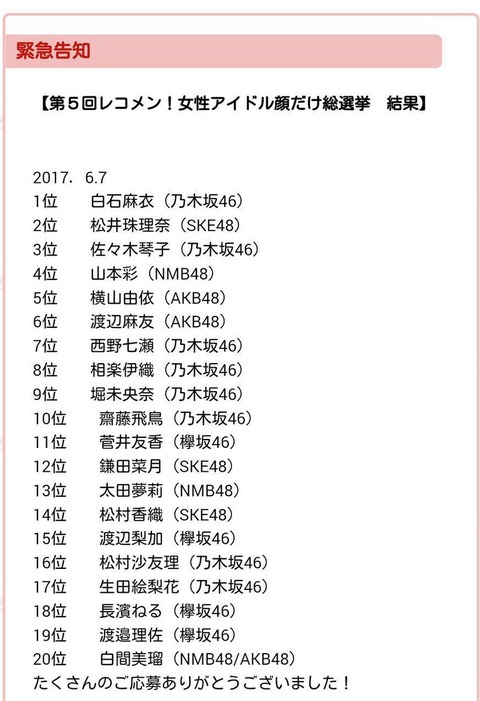 【SKE48】松村香織「坂道ヲタから叩かれてる。不正だ!とか言うなら、推しメンの為に本気出して」