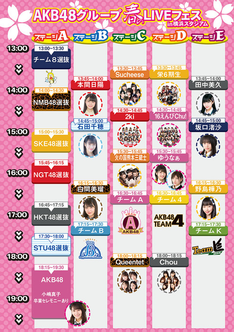 【4月27日】「AKB48グループ 春のLIVEフェス」Gyaoで無料生配信決定!!!