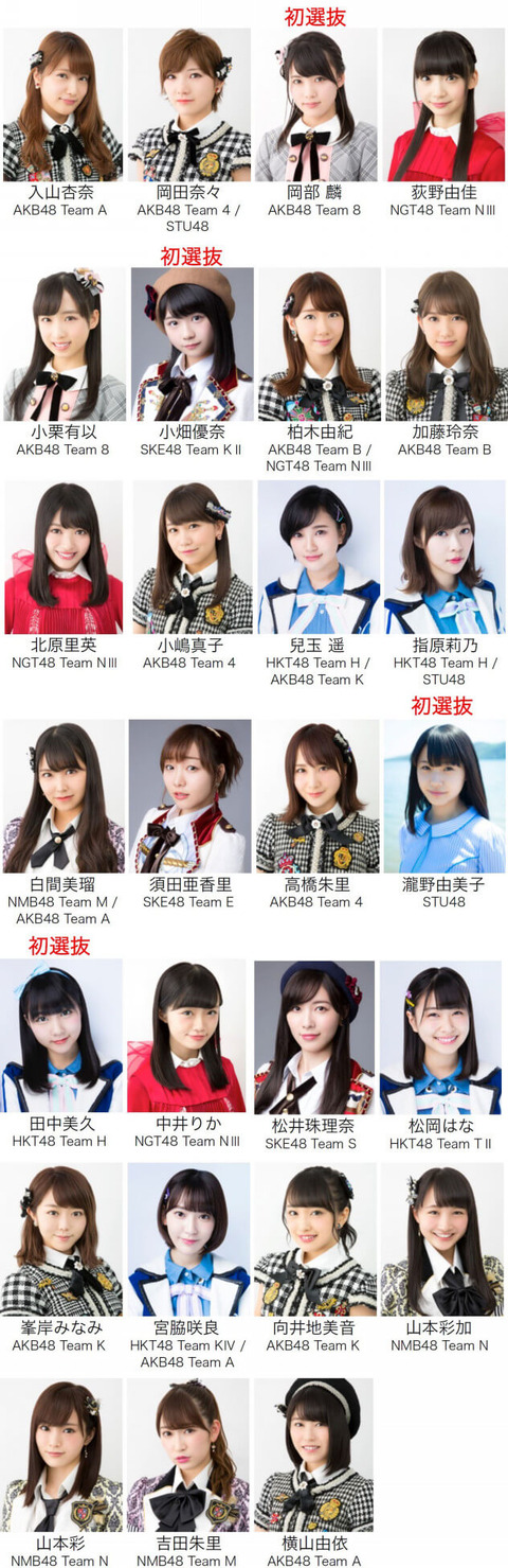 【AKB48】50th選抜28人の内AKBは12人←あと4人くらいいけるだろ
