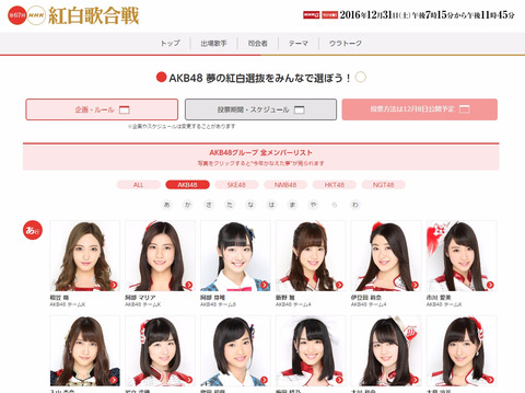 【AKB48】NHK紅白総選挙企画詳細&今年叶えた夢が公開