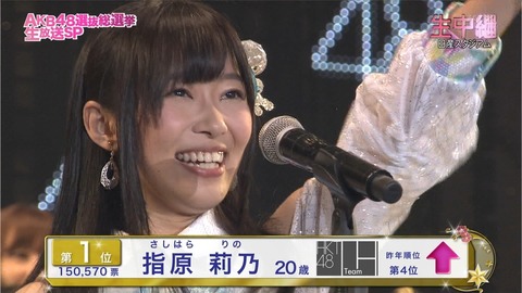 【AKB48G】推しメンが出世街道をかけ上っていくのは最高!