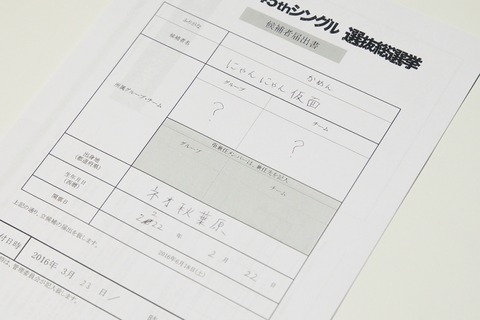【AKB48総選挙】にゃんにゃん仮面、立候補「保留中」wwwww