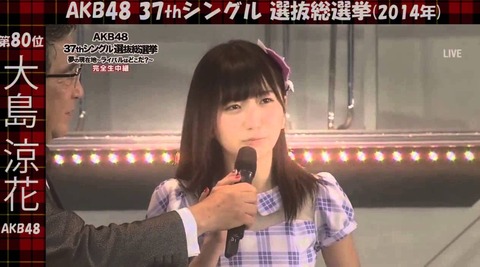 【AKB48総選挙】81位以下の票数も後日発表して欲しい