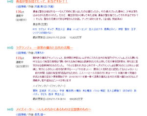 20161115日間総合夜