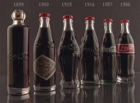 Cokes